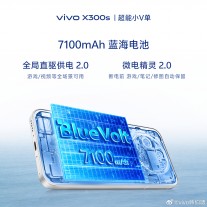 vivo X300s has the biggest ever battery in the X series