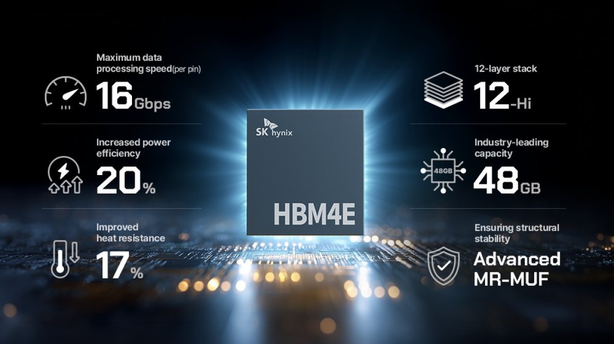 SK hynix Begins Sampling HBM4E Memory With Major Performance and Efficiency Gains